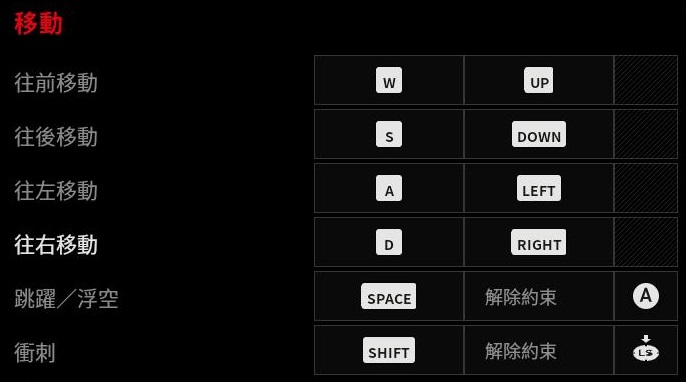 《控制》全劇情流程全支線圖文攻略 全隱藏地點全收集攻略