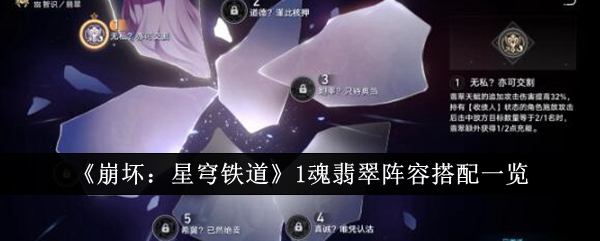 《崩壞：星穹鐵道》1魂翡翠陣容搭配一覽