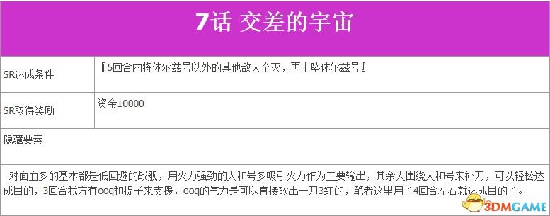 《超級機器人大戰V》全SR流程攻略 全隱藏要素及機體推薦