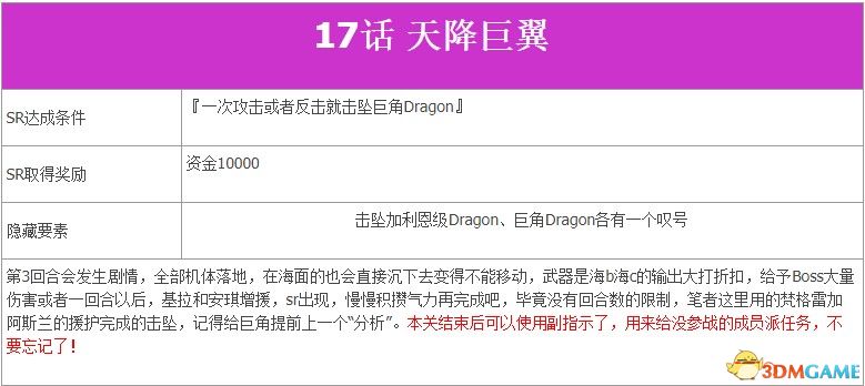 《超級機器人大戰V》全SR流程攻略 全隱藏要素及機體推薦