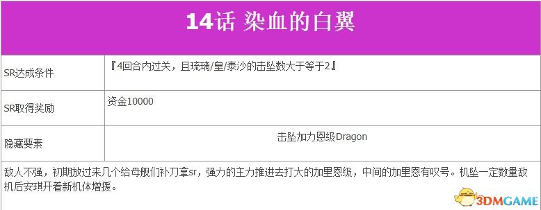 《超級機器人大戰V》全SR流程攻略 全隱藏要素及機體推薦