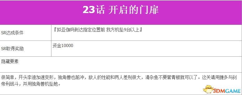 《超級機器人大戰V》全SR流程攻略 全隱藏要素及機體推薦