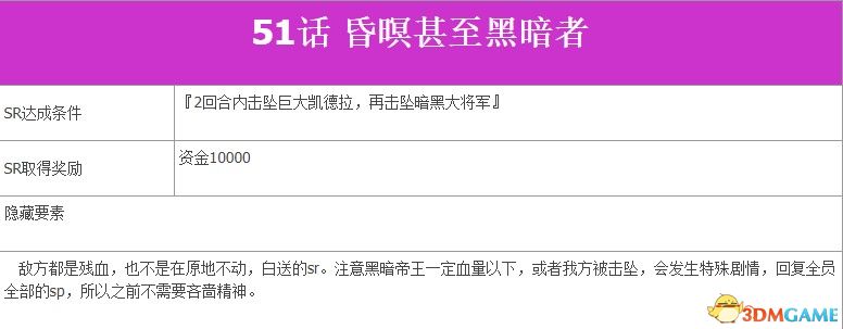 《超級機器人大戰V》全SR流程攻略 全隱藏要素及機體推薦