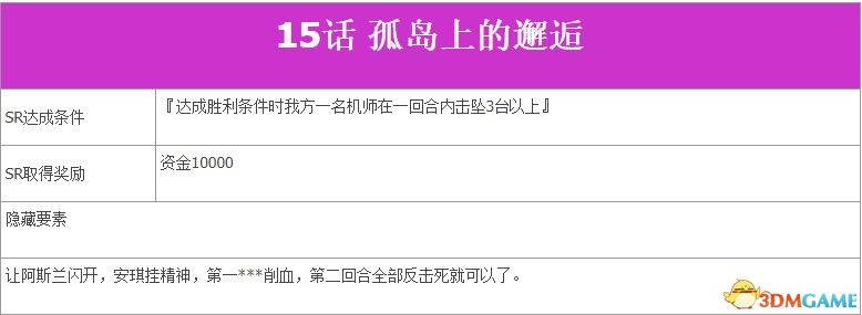 《超級機器人大戰V》全SR流程攻略 全隱藏要素及機體推薦