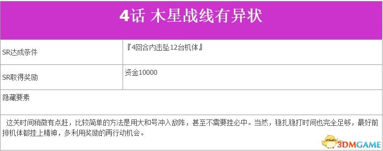 《超級機器人大戰V》全SR流程攻略 全隱藏要素及機體推薦