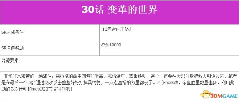 《超級機器人大戰V》全SR流程攻略 全隱藏要素及機體推薦