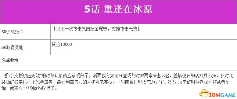 《超級機器人大戰V》全SR流程攻略 全隱藏要素及機體推薦