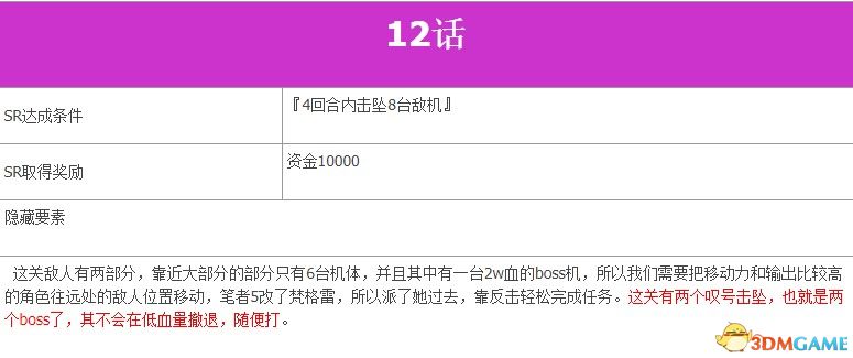 《超級機器人大戰V》全SR流程攻略 全隱藏要素及機體推薦