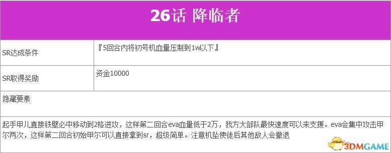 《超級機器人大戰V》全SR流程攻略 全隱藏要素及機體推薦