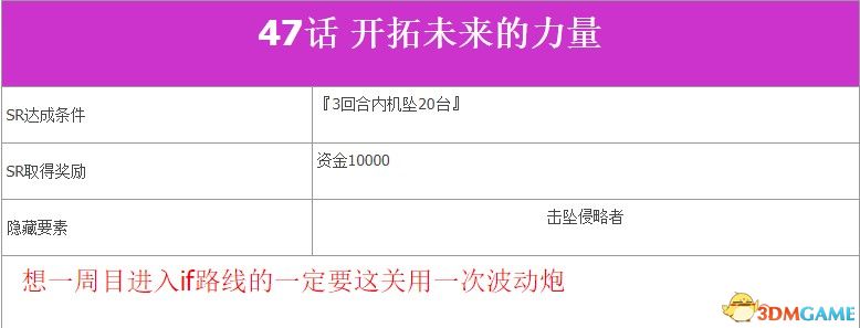 《超級機器人大戰V》全SR流程攻略 全隱藏要素及機體推薦