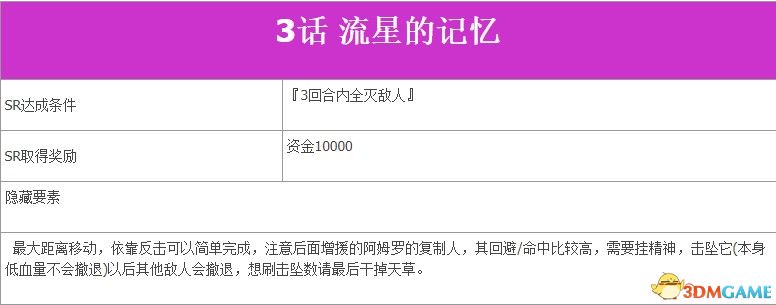 《超級機器人大戰V》全SR流程攻略 全隱藏要素及機體推薦