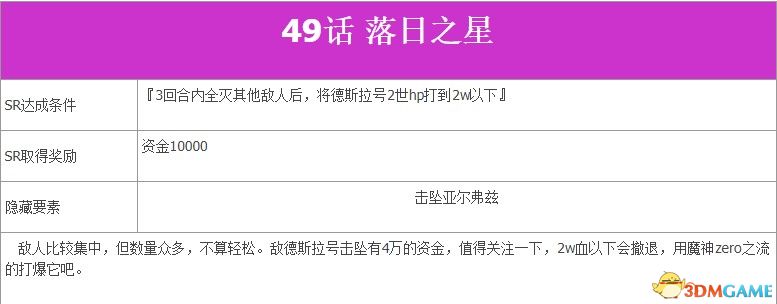 《超級機器人大戰V》全SR流程攻略 全隱藏要素及機體推薦