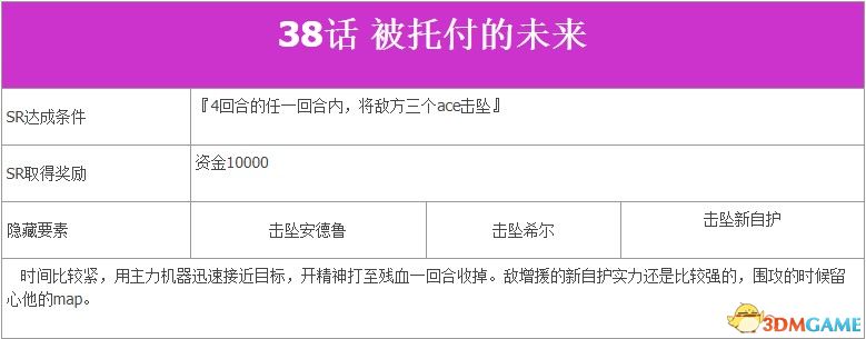 《超級機器人大戰V》全SR流程攻略 全隱藏要素及機體推薦