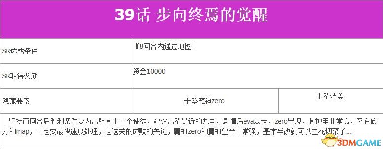 《超級機器人大戰V》全SR流程攻略 全隱藏要素及機體推薦