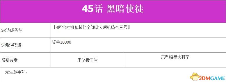 《超級機器人大戰V》全SR流程攻略 全隱藏要素及機體推薦