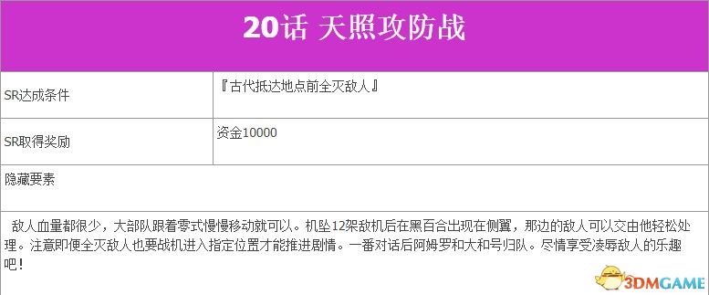 《超級機器人大戰V》全SR流程攻略 全隱藏要素及機體推薦