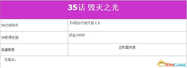 《超級機器人大戰V》全SR流程攻略 全隱藏要素及機體推薦