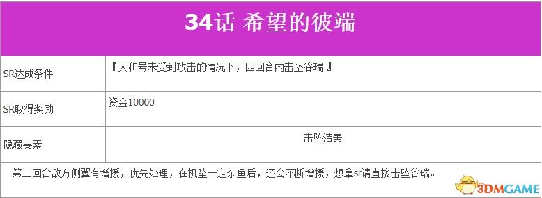 《超級機器人大戰V》全SR流程攻略 全隱藏要素及機體推薦