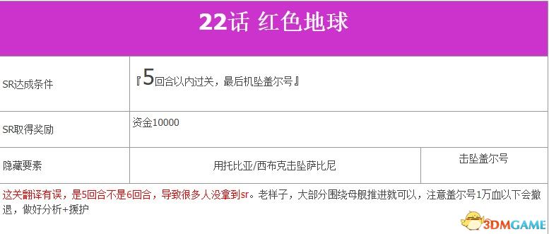 《超級機器人大戰V》全SR流程攻略 全隱藏要素及機體推薦