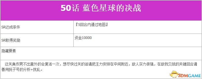 《超級機器人大戰V》全SR流程攻略 全隱藏要素及機體推薦