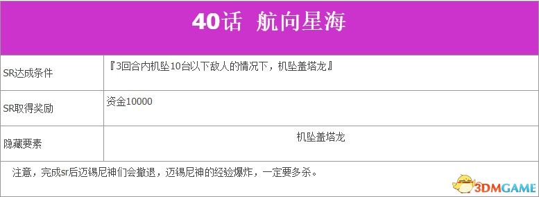 《超級機器人大戰V》全SR流程攻略 全隱藏要素及機體推薦