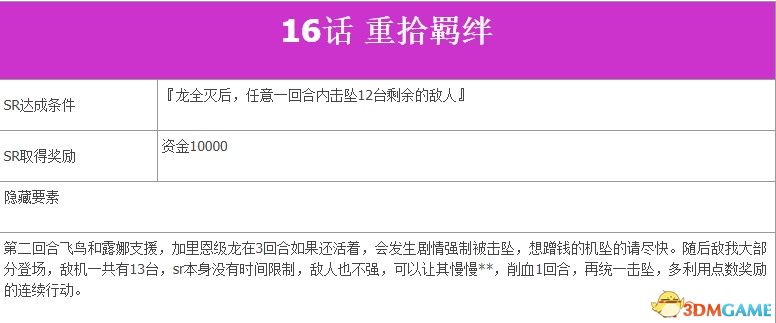 《超級機器人大戰V》全SR流程攻略 全隱藏要素及機體推薦