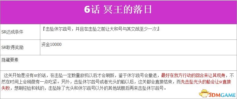 《超級機器人大戰V》全SR流程攻略 全隱藏要素及機體推薦