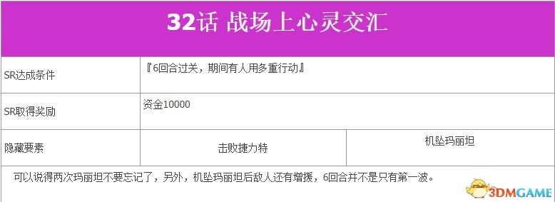 《超級機器人大戰V》全SR流程攻略 全隱藏要素及機體推薦