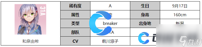 《熾焰天穹》和泉由希角色圖文介紹