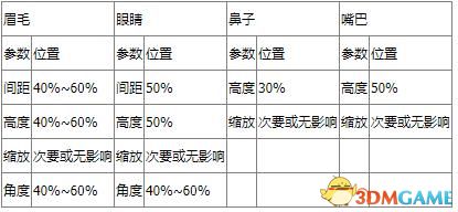 《太吾繪卷》圖文全攻略 正式版wiki百科攻略