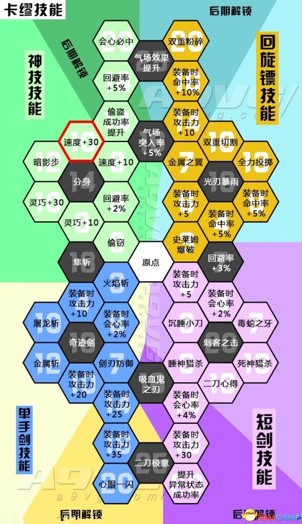 《勇者斗惡龍11S》圖文全劇情流程全支線攻略 全收集全資料攻略合集