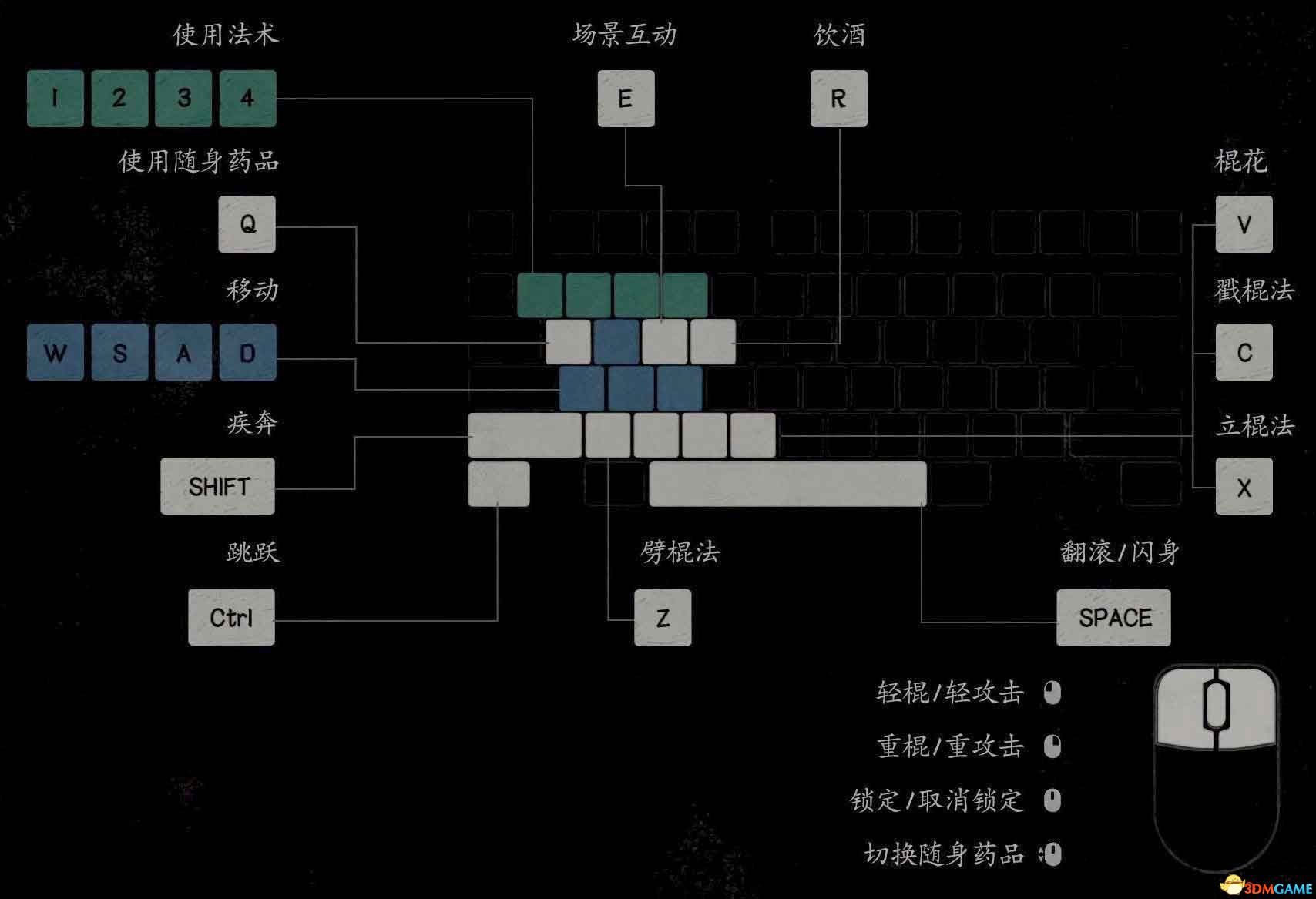 《黑神話：悟空》全boss打法詳解教程 全頭目妖王位置及打法