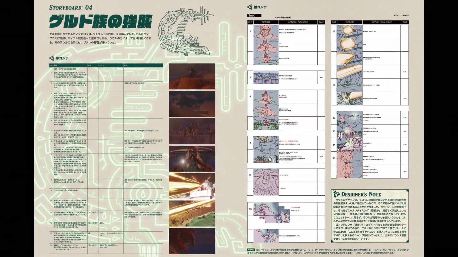 《塞爾達傳說：王國之淚》官方設定集宣傳眡頻 8月30日發售