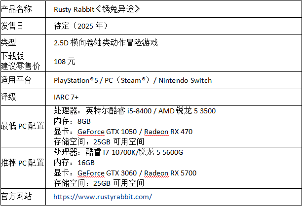 全新橫板動作闖關遊戯《鏽兔異途》 發售延期至2025年