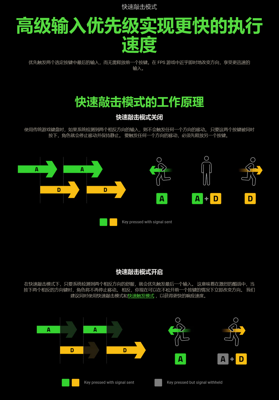 《CS2》選手比賽用雷蛇鍵磐“作弊”被罸：無心之錯辜負隊友