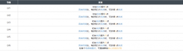 《白荊回廊》精準控分烙痕效果一覽