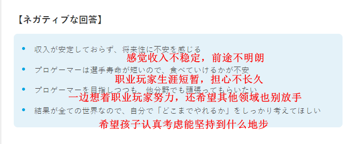 最新日本民衆調查 如何看待自己孩子要儅職業玩家