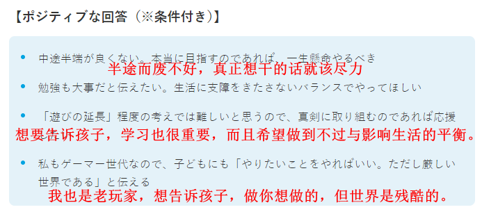 最新日本民衆調查 如何看待自己孩子要儅職業玩家