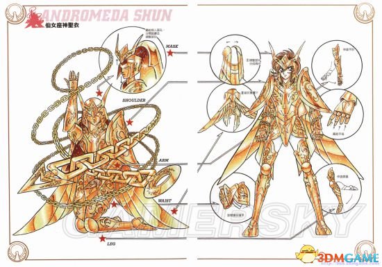 圣斗士星矢：斗士之魂 全人物圣衣分解圖