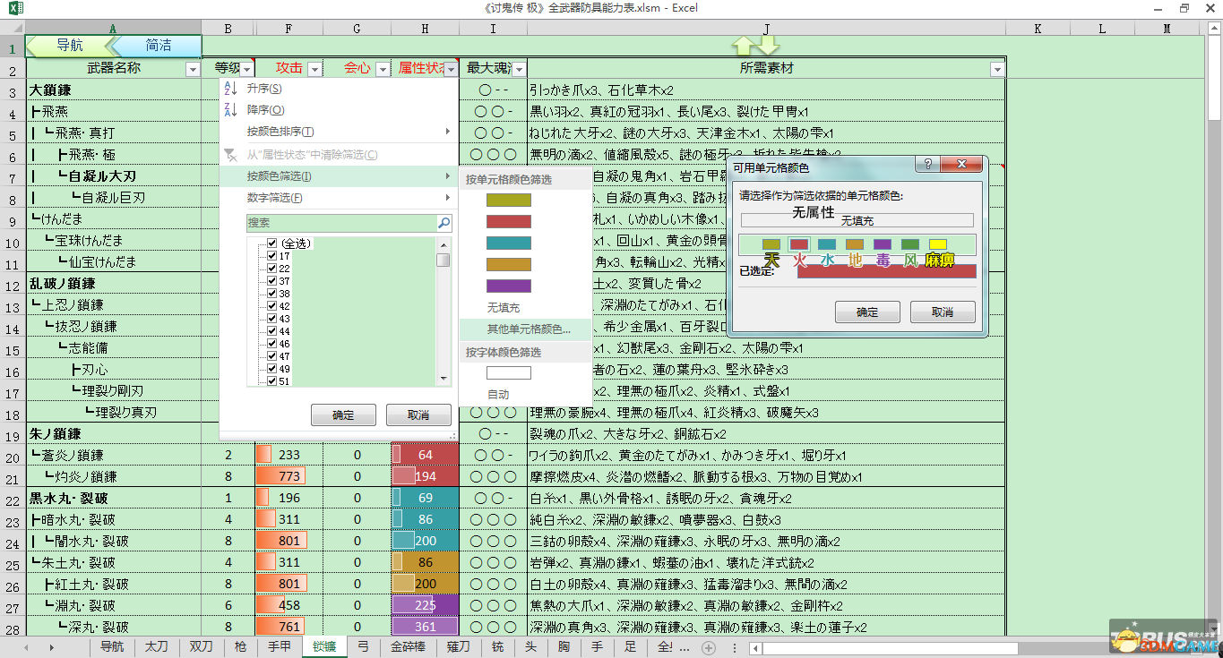 討鬼傳極 全武器防具能力表 升級路線素材組合技能