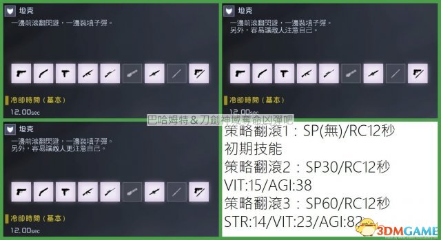 刀劍神域奪命兇彈全工具技能及武器屬性分析