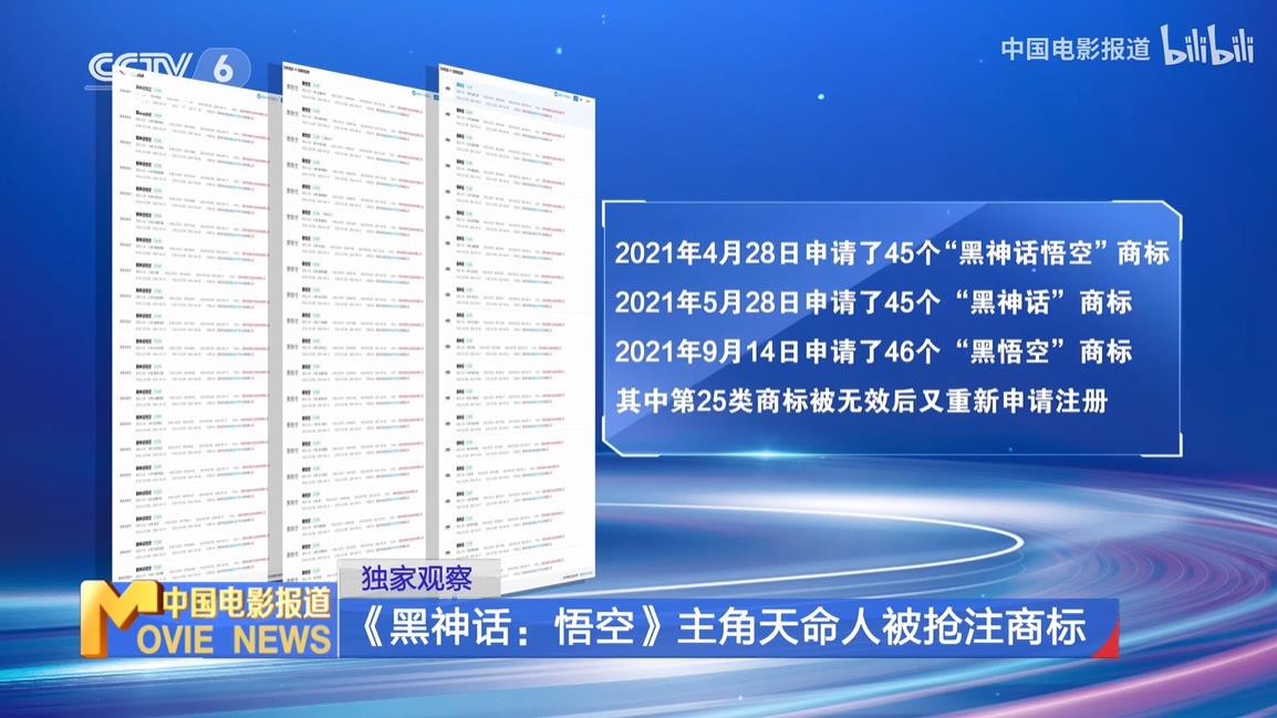 CCTV6報道網絡熱議《黑神話：悟空》天命人商標被搶注