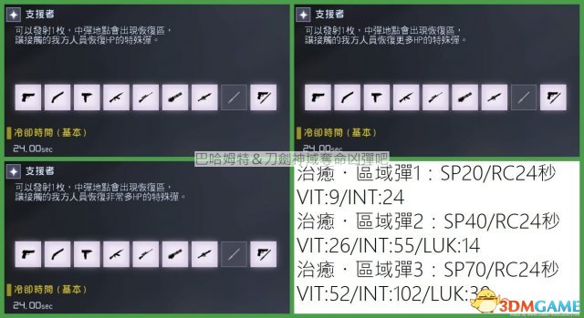 刀劍神域奪命兇彈全工具技能及武器屬性分析