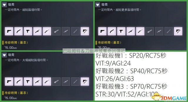 刀劍神域奪命兇彈全工具技能及武器屬性分析