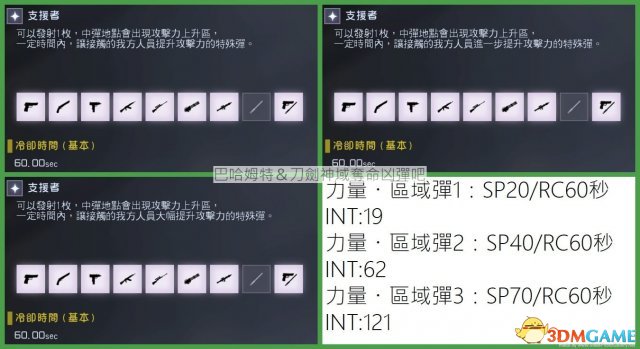 刀劍神域奪命兇彈全工具技能及武器屬性分析