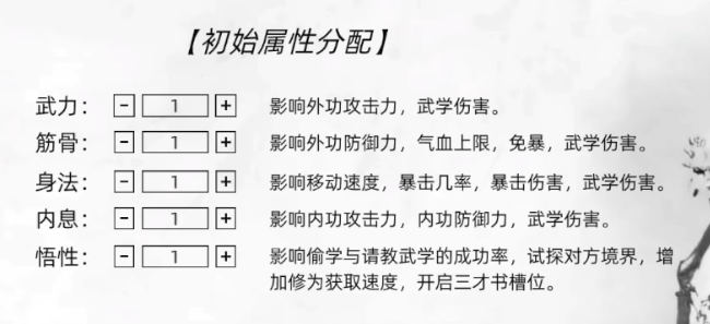 《刀劍江湖路》初期重刃使用心得