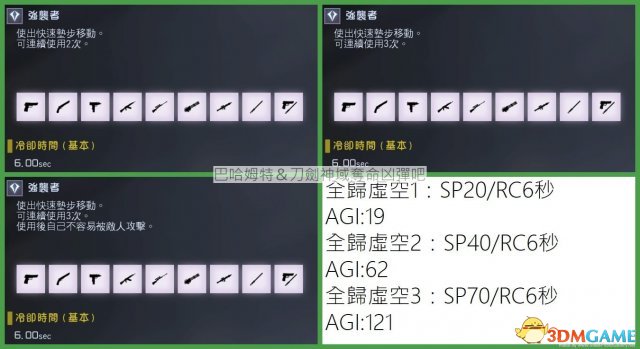 刀劍神域奪命兇彈全工具技能及武器屬性分析