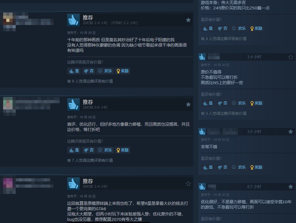 《荒野大鏢客：救贖》Steam特別好評 熱銷榜排名第三