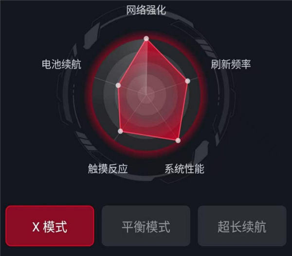 又雙叒是第一！ROG 9 Pro登頂凰家評測CPU性能榜