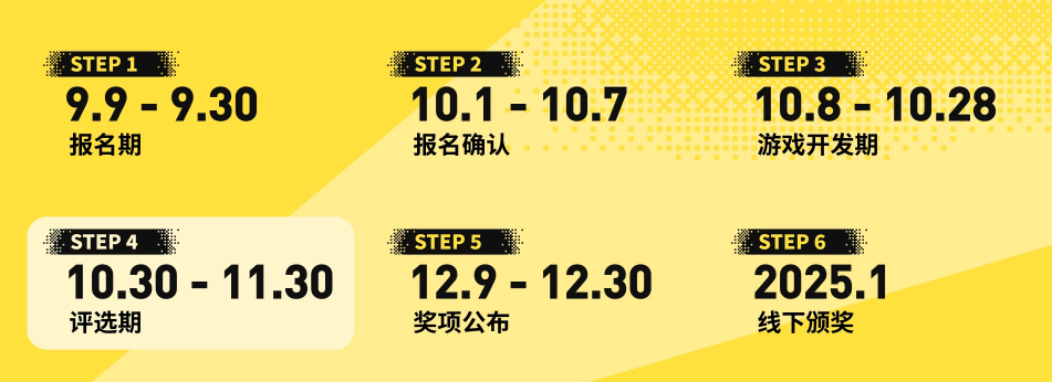 中國獨立遊戯人的深度表達與思考 —— TapTap聚光燈GameJam有自己的「好東西」